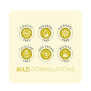 Animology Fox Poo Dog Shampoo - Dog Training College 