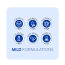 Animology Top Dog Conditioner - Dog Training College 